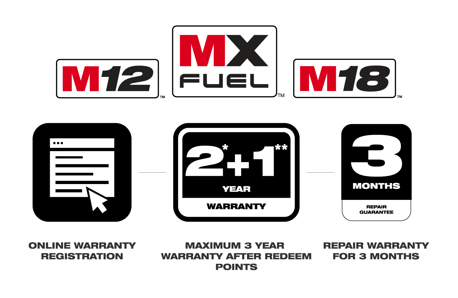 Maximum 3 year warranty