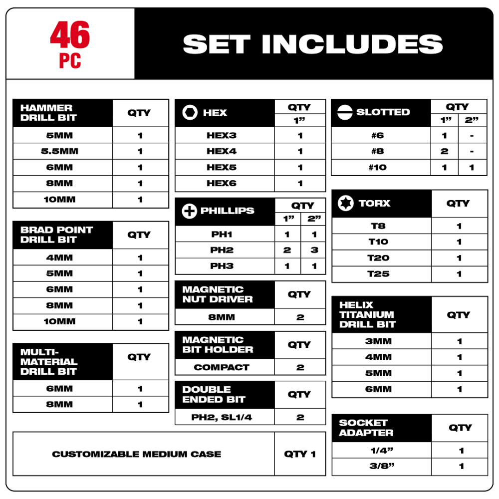 SHOCKWAVE Drill Drive Set_Inclusion