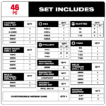 SHOCKWAVE Drill Drive Set_Inclusion